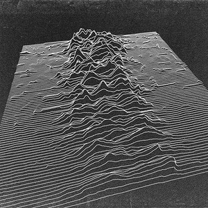 Joy Division Covers cover art